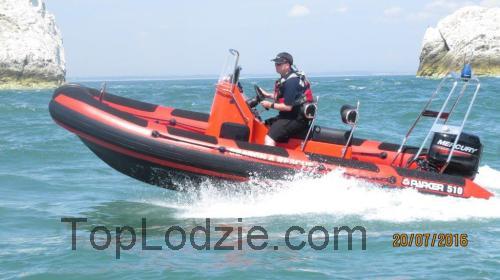 Parker 510 karta techniczna i opinia